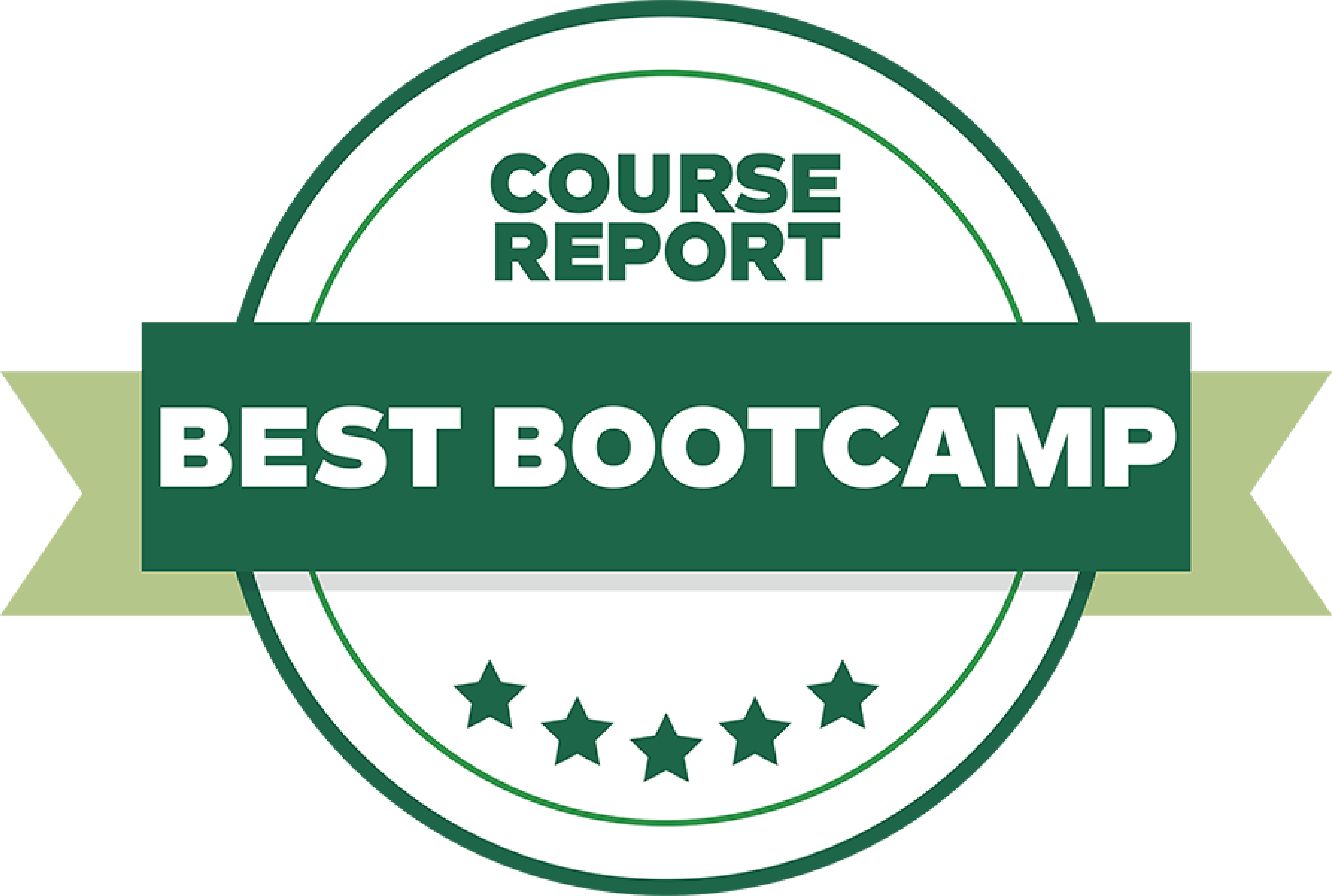 edge tech academy reviews