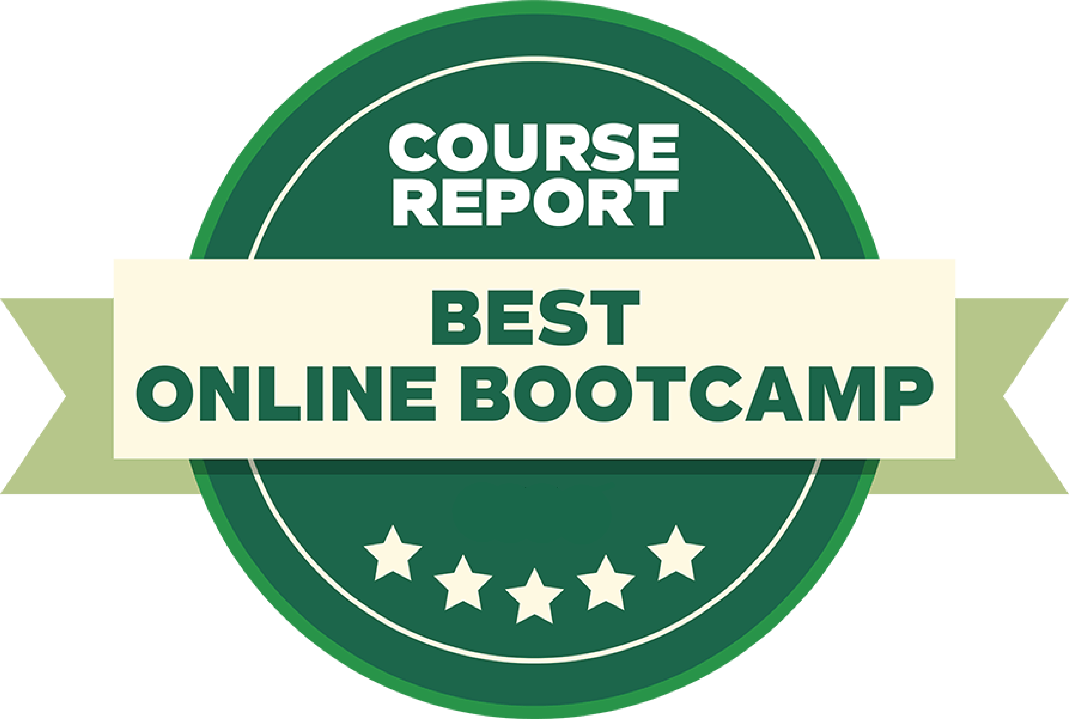 Course Report’s Best Coding Bootcamp 2019 2020 The Tech Academy